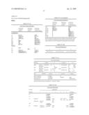 ANTIBODIES AND RELATED MOLECULES THAT BIND TO 161P2F10B PROTEINS diagram and image