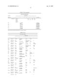 ANTIBODIES AND RELATED MOLECULES THAT BIND TO 161P2F10B PROTEINS diagram and image