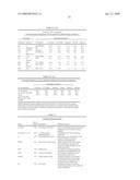 ANTIBODIES AND RELATED MOLECULES THAT BIND TO 161P2F10B PROTEINS diagram and image