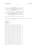 ANTIBODIES AND RELATED MOLECULES THAT BIND TO 161P2F10B PROTEINS diagram and image