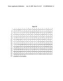 ANTIBODIES AND RELATED MOLECULES THAT BIND TO 161P2F10B PROTEINS diagram and image