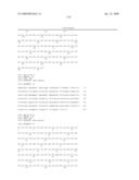 ANTIBODIES AND RELATED MOLECULES THAT BIND TO 161P2F10B PROTEINS diagram and image