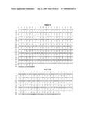 ANTIBODIES AND RELATED MOLECULES THAT BIND TO 161P2F10B PROTEINS diagram and image