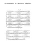 ANTIBODIES AND RELATED MOLECULES THAT BIND TO 161P2F10B PROTEINS diagram and image