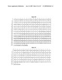 ANTIBODIES AND RELATED MOLECULES THAT BIND TO 161P2F10B PROTEINS diagram and image