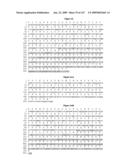 ANTIBODIES AND RELATED MOLECULES THAT BIND TO 161P2F10B PROTEINS diagram and image