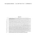 ANTIBODIES AND RELATED MOLECULES THAT BIND TO 161P2F10B PROTEINS diagram and image