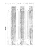 ANTIBODIES AND RELATED MOLECULES THAT BIND TO 161P2F10B PROTEINS diagram and image