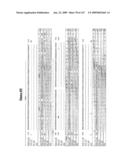 ANTIBODIES AND RELATED MOLECULES THAT BIND TO 161P2F10B PROTEINS diagram and image