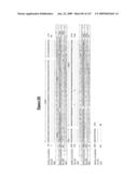 ANTIBODIES AND RELATED MOLECULES THAT BIND TO 161P2F10B PROTEINS diagram and image