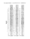 ANTIBODIES AND RELATED MOLECULES THAT BIND TO 161P2F10B PROTEINS diagram and image