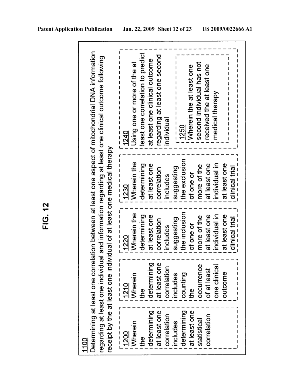 Methods and systems relating to mitochondrial DNA information - diagram, schematic, and image 13