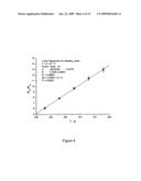 Mri contrast agents endowed with concentration independent responsiveness diagram and image