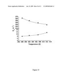 Mri contrast agents endowed with concentration independent responsiveness diagram and image