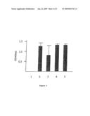 METHODS FOR INTRODUCING MANNOSE 6-PHOSPHATE AND OTHER OLIGOSACHARIDES ONTO GLYCOPROTEINS diagram and image