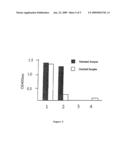 METHODS FOR INTRODUCING MANNOSE 6-PHOSPHATE AND OTHER OLIGOSACHARIDES ONTO GLYCOPROTEINS diagram and image