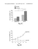 Trefoil Factors and Methods of Treating Proliferation Disorders Using Same diagram and image