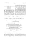 Trefoil Factors and Methods of Treating Proliferation Disorders Using Same diagram and image
