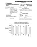 ANTI-PRO87299 ANTIBODIES diagram and image