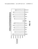 ANTI-PRO87299 ANTIBODIES diagram and image