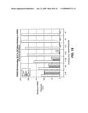 ANTI-PRO87299 ANTIBODIES diagram and image