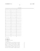 ANTI-PRO87299 ANTIBODIES diagram and image