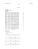 ANTI-PRO87299 ANTIBODIES diagram and image