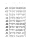 Attractin/mahogany-like polypeptides, polynucleotides, antibodies and methods of use thereof diagram and image