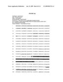 Attractin/mahogany-like polypeptides, polynucleotides, antibodies and methods of use thereof diagram and image