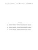 Attractin/mahogany-like polypeptides, polynucleotides, antibodies and methods of use thereof diagram and image