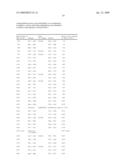 Attractin/mahogany-like polypeptides, polynucleotides, antibodies and methods of use thereof diagram and image