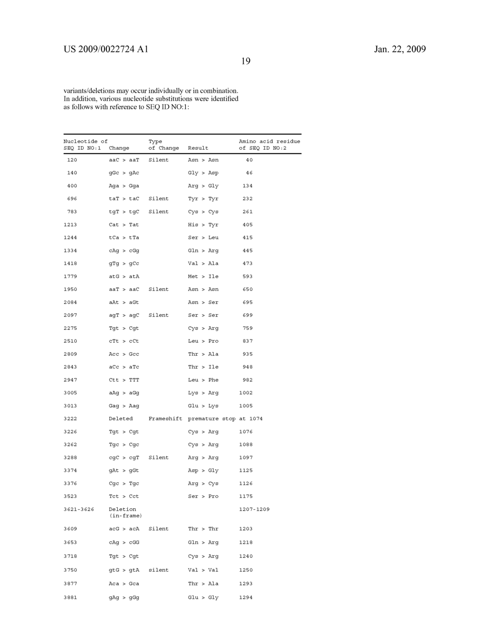 Attractin/mahogany-like polypeptides, polynucleotides, antibodies and methods of use thereof - diagram, schematic, and image 34