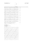 Attractin/mahogany-like polypeptides, polynucleotides, antibodies and methods of use thereof diagram and image