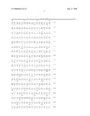 Attractin/mahogany-like polypeptides, polynucleotides, antibodies and methods of use thereof diagram and image