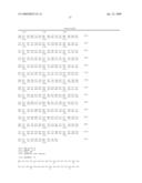 Attractin/mahogany-like polypeptides, polynucleotides, antibodies and methods of use thereof diagram and image