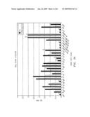 Polypeptides and antibodies derived from chronic lymphocytic leukemia cells and uses thereof diagram and image