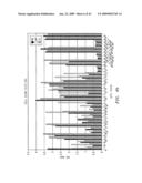 Polypeptides and antibodies derived from chronic lymphocytic leukemia cells and uses thereof diagram and image