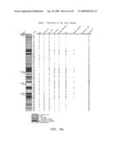 Polypeptides and antibodies derived from chronic lymphocytic leukemia cells and uses thereof diagram and image