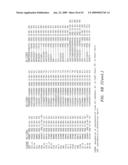 Polypeptides and antibodies derived from chronic lymphocytic leukemia cells and uses thereof diagram and image