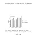 Polypeptides and antibodies derived from chronic lymphocytic leukemia cells and uses thereof diagram and image