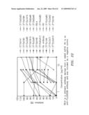 Polypeptides and antibodies derived from chronic lymphocytic leukemia cells and uses thereof diagram and image