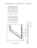 Polypeptides and antibodies derived from chronic lymphocytic leukemia cells and uses thereof diagram and image