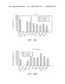 Polypeptides and antibodies derived from chronic lymphocytic leukemia cells and uses thereof diagram and image