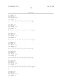 Polypeptides and antibodies derived from chronic lymphocytic leukemia cells and uses thereof diagram and image