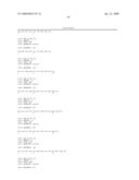 Polypeptides and antibodies derived from chronic lymphocytic leukemia cells and uses thereof diagram and image