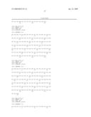 Polypeptides and antibodies derived from chronic lymphocytic leukemia cells and uses thereof diagram and image