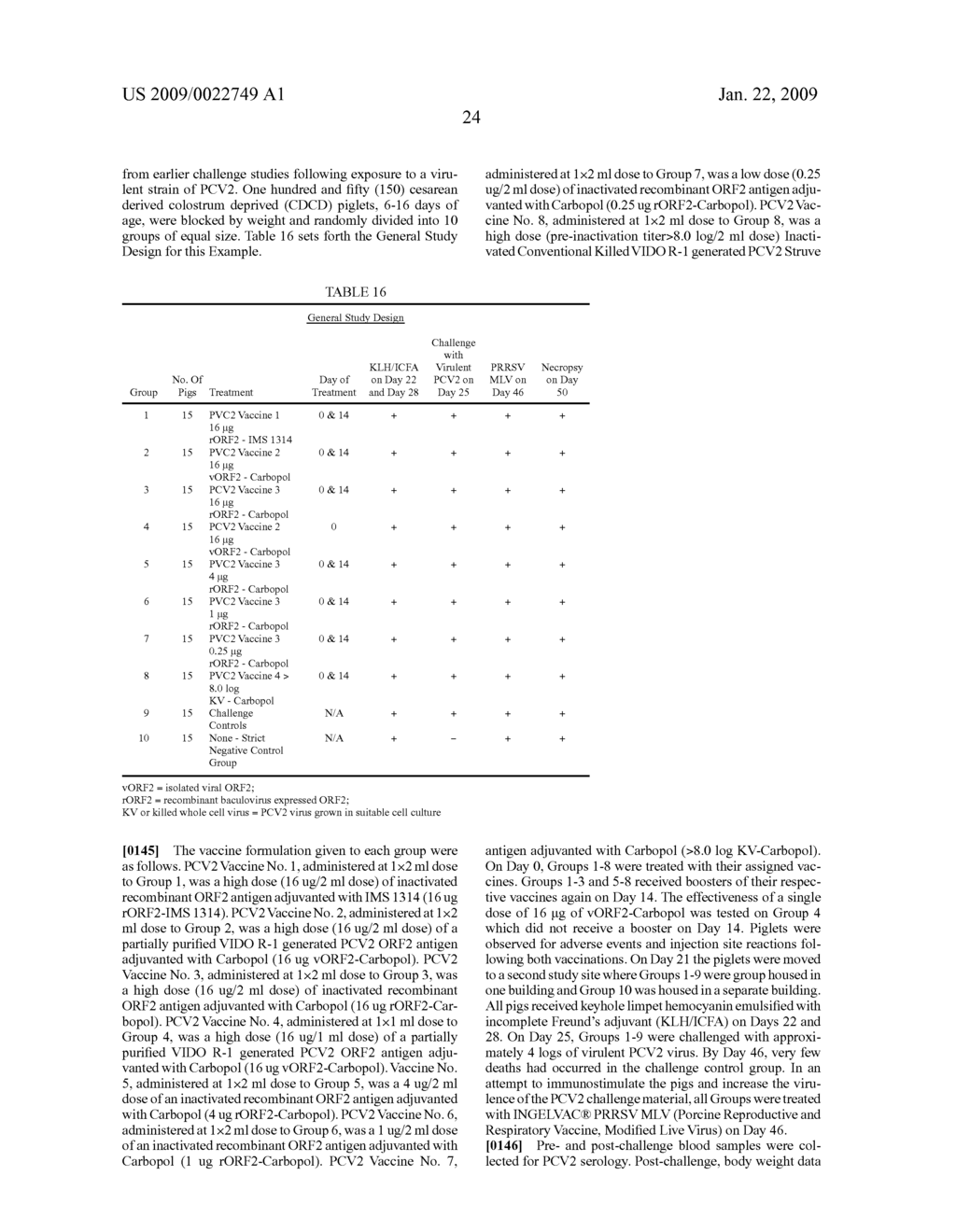 PCV2 IMMUNOGENIC COMPOSITIONS AND METHODS OF PRODUCING SUCH COMPOSITIONS - diagram, schematic, and image 29