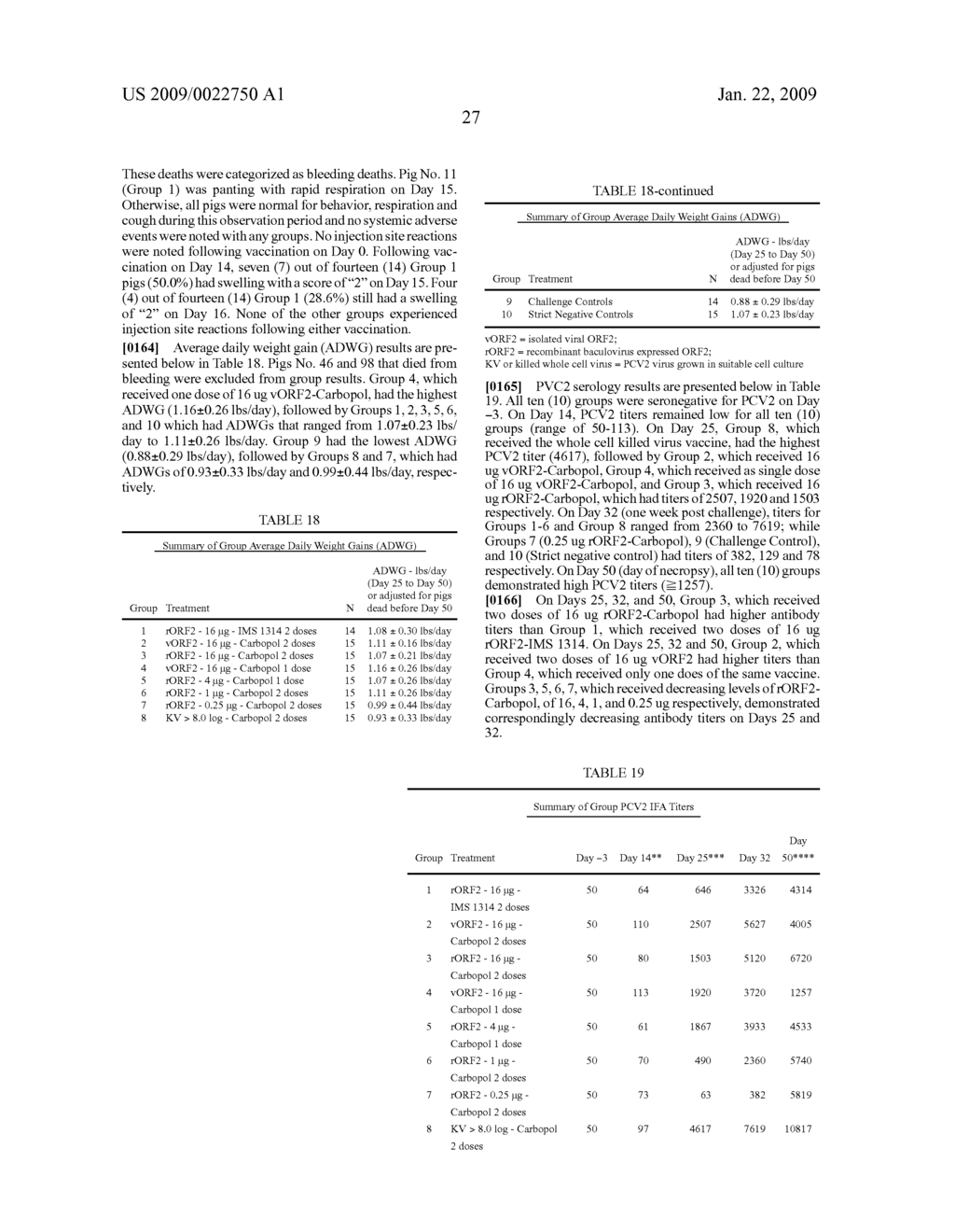 PCV2 IMMUNOGENIC COMPOSITIONS AND METHODS OF PRODUCING SUCH COMPOSITIONS - diagram, schematic, and image 32