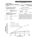 Alphavirus Replicon Particles Matched to Protein Antigens as Immunological Adjuvants diagram and image