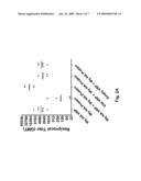 Alphavirus Replicon Particles Matched to Protein Antigens as Immunological Adjuvants diagram and image